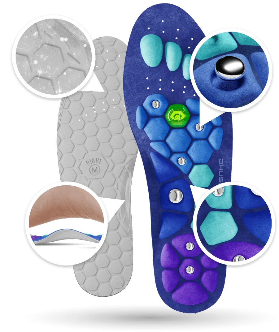 The Akusoli Way to Reduced Foot Pain